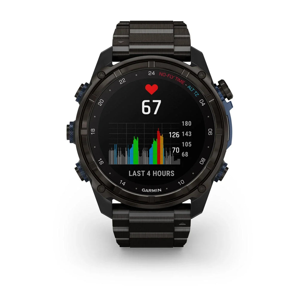 Descent™ Mk3i – 43 mm