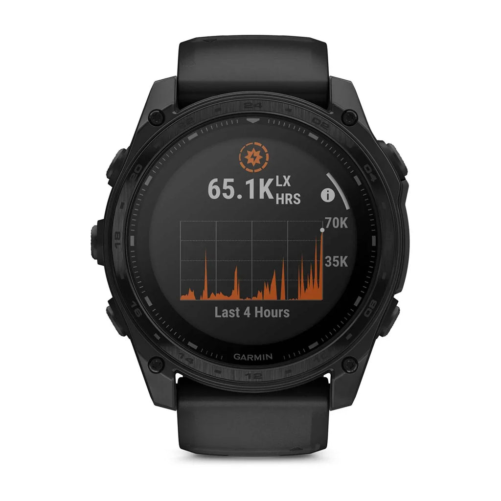 tactix® 8 – 51 mm, AMOLED