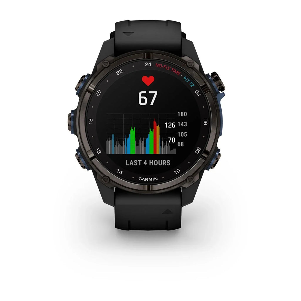 Descent™ Mk3i – 51 mm