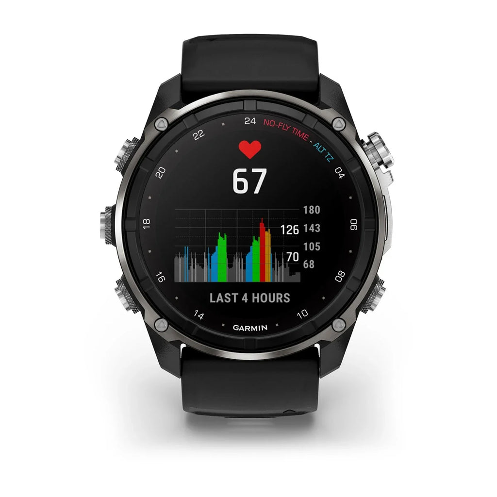 Descent™ Mk3i – 51 mm