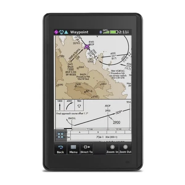aera® 660