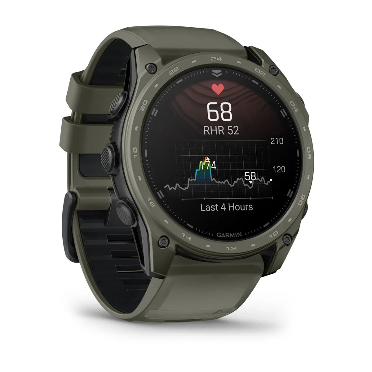 tactix® 8 – 51 mm, AMOLED