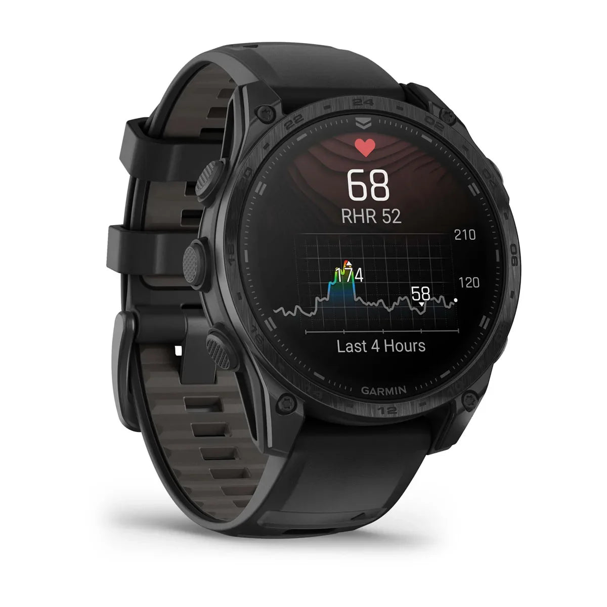 tactix® 8 – 51 mm, AMOLED