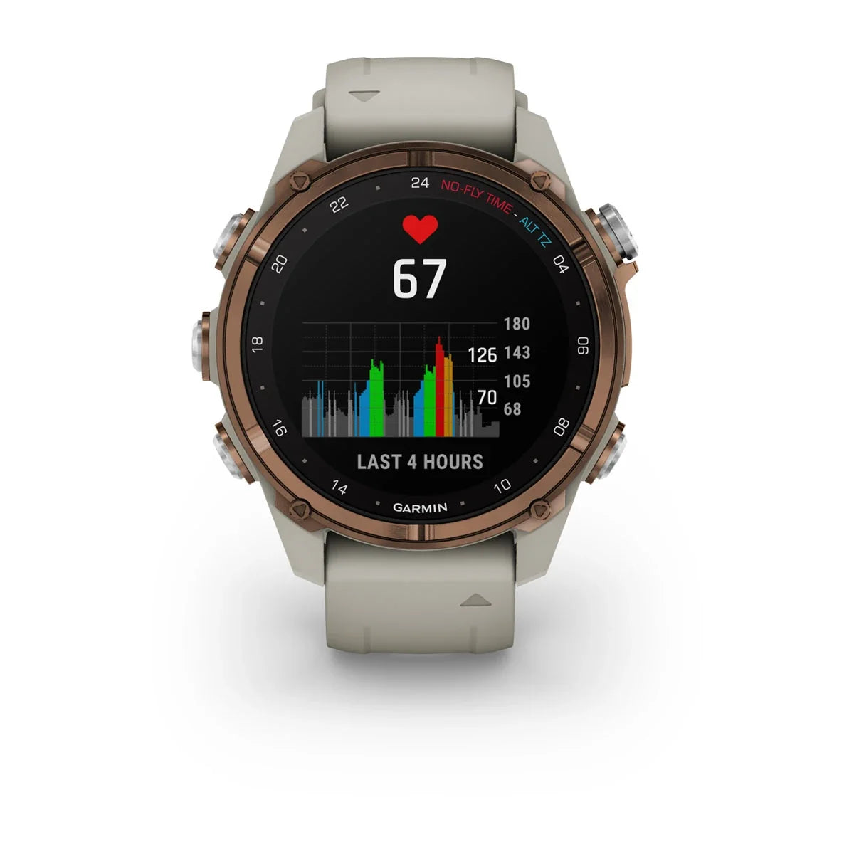 Descent™ Mk3i – 51 mm